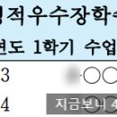 고전으로 보는 한문 | 한국고전번역원 부설 고전번역교육원 연수과정 입학 시험 후기 / 2024년도