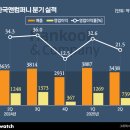 ㈜타이어라인 이미지