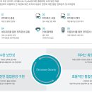 주식회사 커넥스