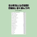 순천주유소 화장실 이미지