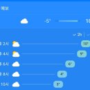 화도체육문화센터 수영장 이미지