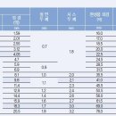 (주)가교 이미지