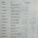 힘찬의료기 이미지