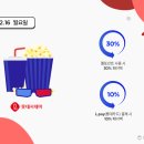 세븐일레븐~롯데시네마 이미지