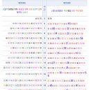 덕성2리 (신창) 이미지