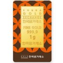 한국돈거래소