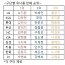 아하스포츠 - 인제군 비봉로 9 | 아하스포츠