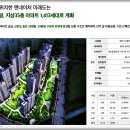 미래하우스 이미지