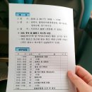 논산시 SNS 서포터즈 팸투어