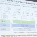 상상이상협동조합 이미지