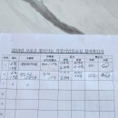 광진선교어린이집 이미지