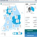 마트약국 이미지