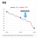정릉72 이미지