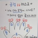 코O끼리901약국 | 코로나19)마스크5부제 공적마스크판매처/구매처/약국리스트-대전지역