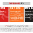 아트지짐 이미지