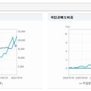 DS바이오텍 이미지