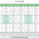 인천더하다한방병원 네이버블로그