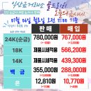국제금거래소골드리치