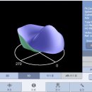 동산 안경원 이미지