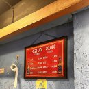 달인 연탄구이 | [노원 원조이모네연탄불곱창] 풍자 또간집 평일 오픈런 웨이팅 후기 +공릉우동집