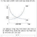 경찰 사회 10번 ㄷ지문에 대한 생각 이미지