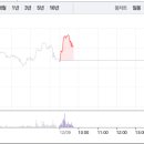 서린메디칼 이미지