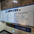 심동석신경과의원