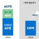 애드클라우드 이미지