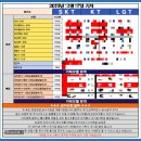 성원광학 | 창원 휴대폰 성지 카페 시세표 보고 갤럭시 S25 256GB 구매한 현실 후기