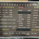 건우양꼬치 이미지