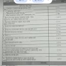 토론토 캐나다 비자 신체검사 후기