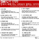 당신은 어떤 한국인인가 ? 2016 이미지