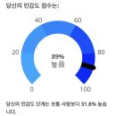 테스트 이미지
