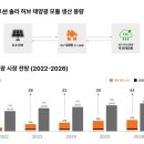 태양솔루션