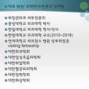 김앤박차이의원 네이버블로그