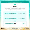 강남역 피부과 스키니크의원에서 만족스런 울쎄라 후기를 원하신다면 (뜻,샷수,효과,가격 등에 대한 고찰)