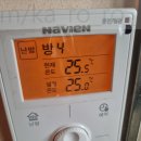 오가네펜션 | 영광 오가네 한옥펜션 전라남도 가족여행 후기