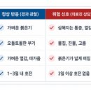 범어동 남성제모, 처음 상담할 때 꼭 확인할 체크리스트 이미지