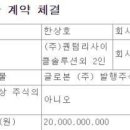 신사업 동력 잃은 '글로본', 경영권 매각 절차 밟는다⑦한상호 회장 7년 만에 엑시트, 200억+α 챙길 전망…유증·CB로 170억 유 이미지