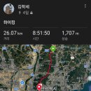 금정산 챌린지 2026 이미지