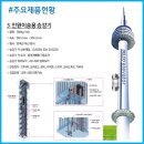 (주)대명엘리베이터 네이버블로그