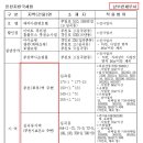 가로가판점 이미지