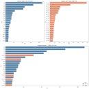 가나다약국 | 스파르타 내일배움캠프 TIL #37