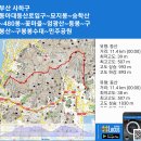 등산로 입구 이미지