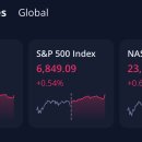 (주)넷돌 이미지