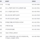 대전정부청사 남문 이미지