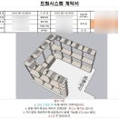 드림시스템 | 부산 드레스룸 시공/시스템 행거 설치후기(드림시스템)