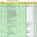 덕유산민박 이미지