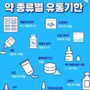 챙김유통