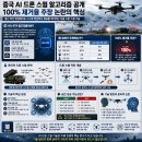 드론